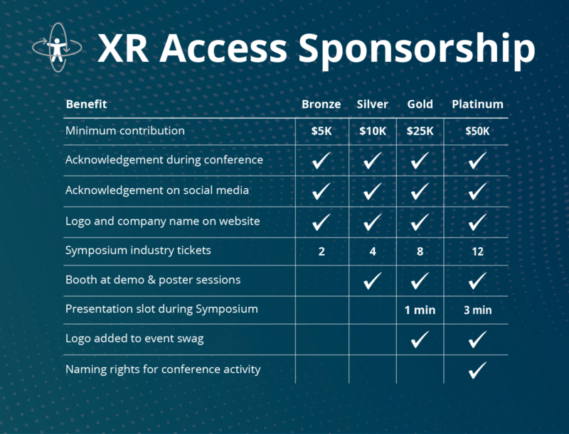 Table detailing XR Access sponsorship tiers. Equivalent text below.