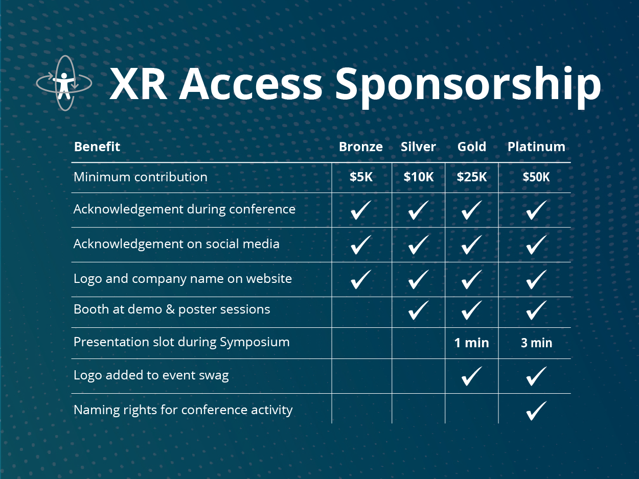 XR Access sponsorship table, detailing benefits per tier. See Sponsorship page for details.