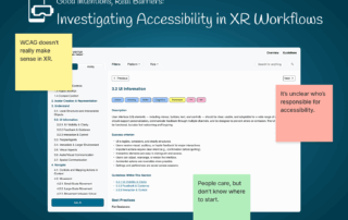 Good Intentions, Real Barriers: Investigating Accessibility in XR Workflows. Design of XR accessibility guidelines with post it notes reading "WCAG doesn't really make sense in XR"; "It's unclear who's responsible for accessibility;" "People care, but don't know where to start."